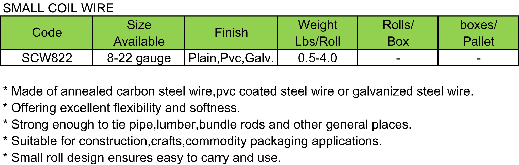 Small Coil Wire(图1)