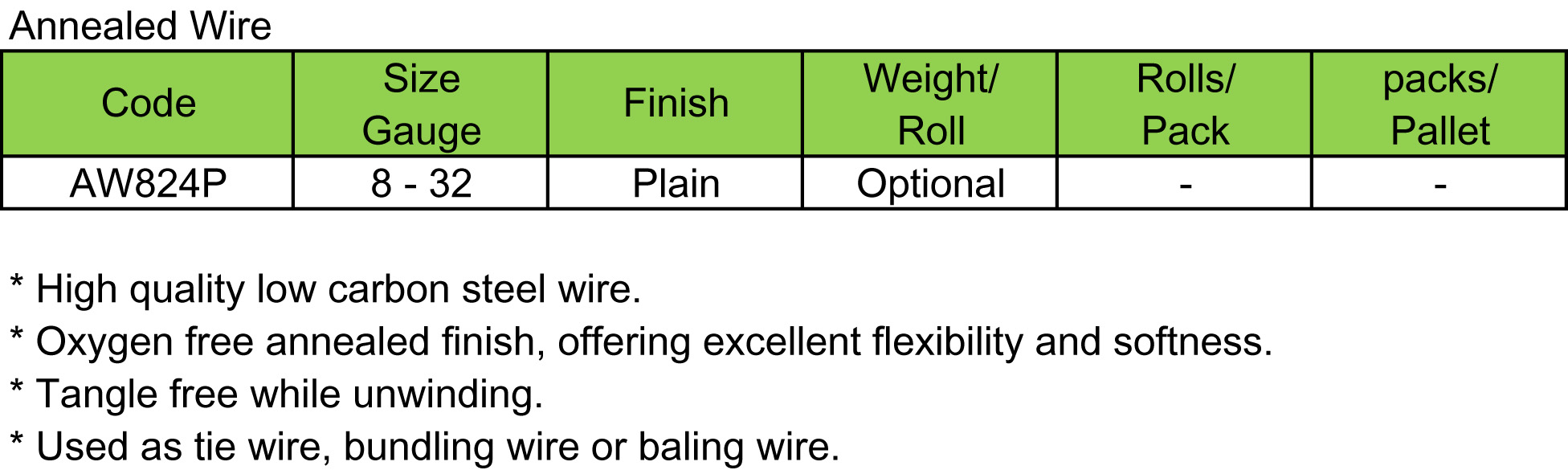 Annealed Wire(图1)