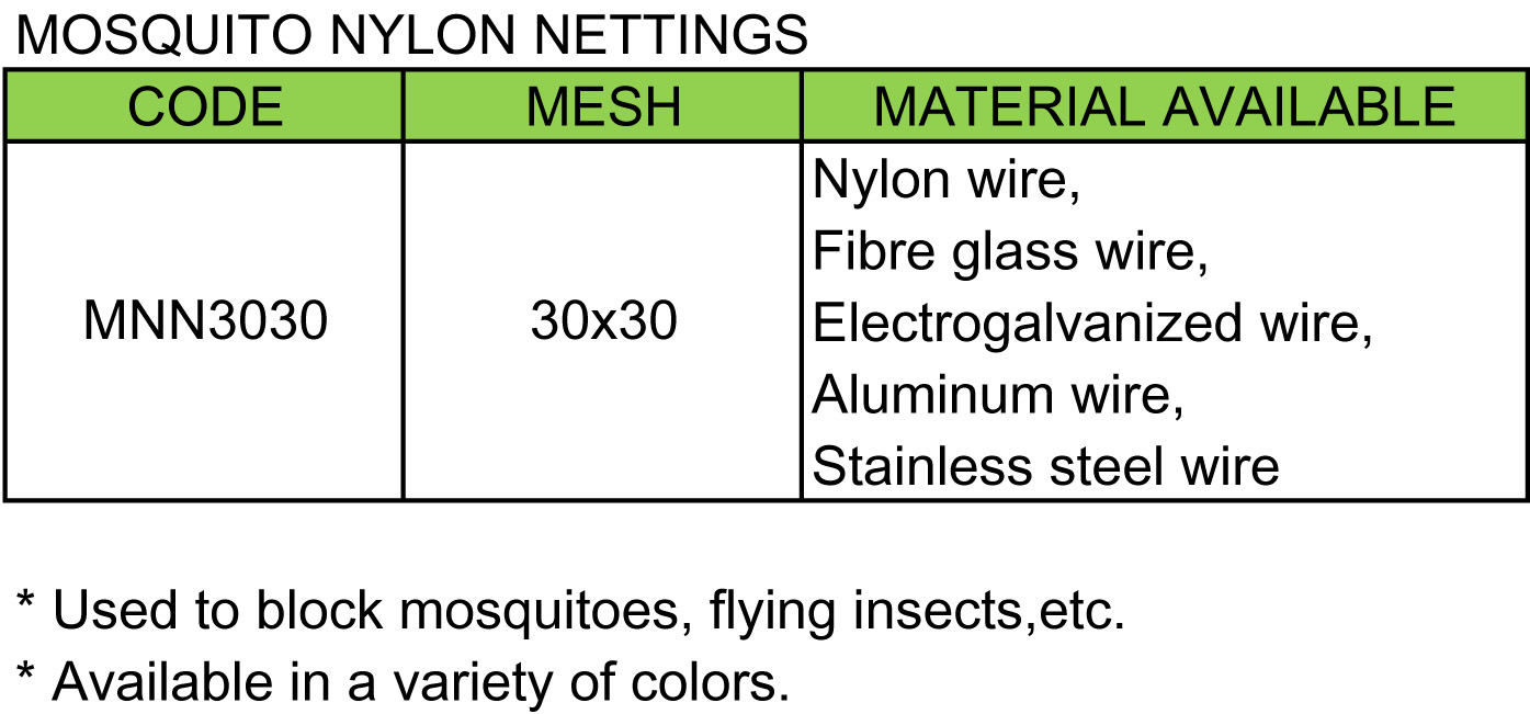 Mosquito Nylon Nettings(图1)
