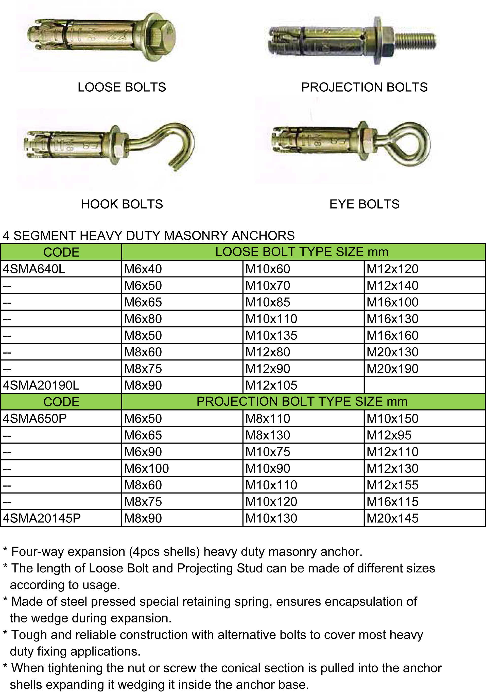 Four Segment Heavy Duty Masonry Anchors(图1)
