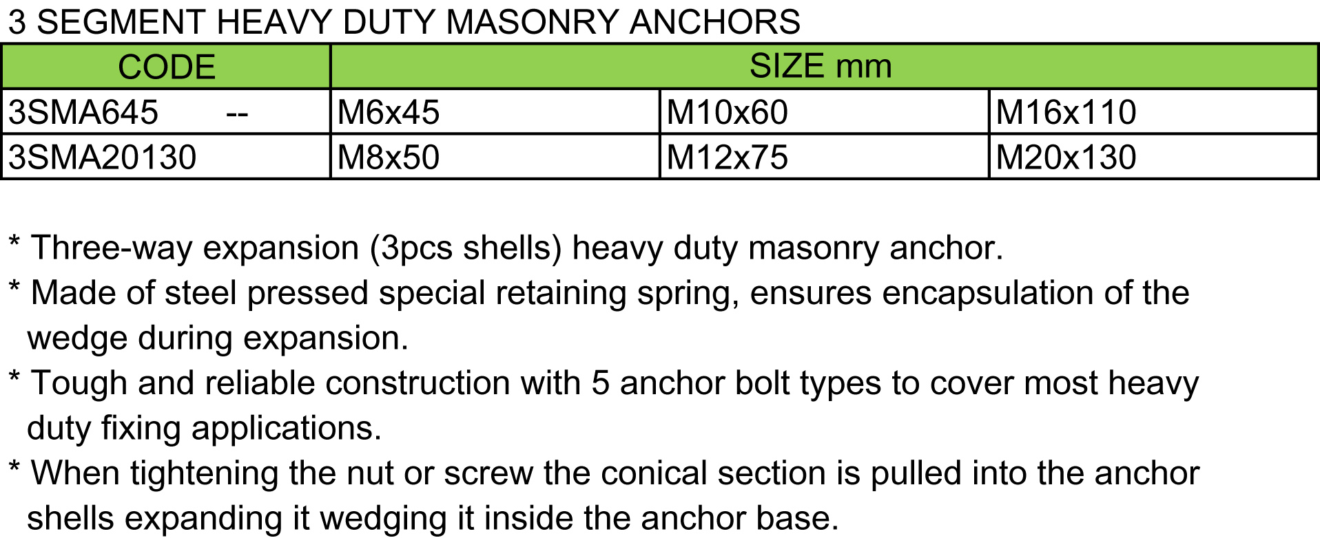 Three Segment Heavy Duty Masonry Anchor(图1)