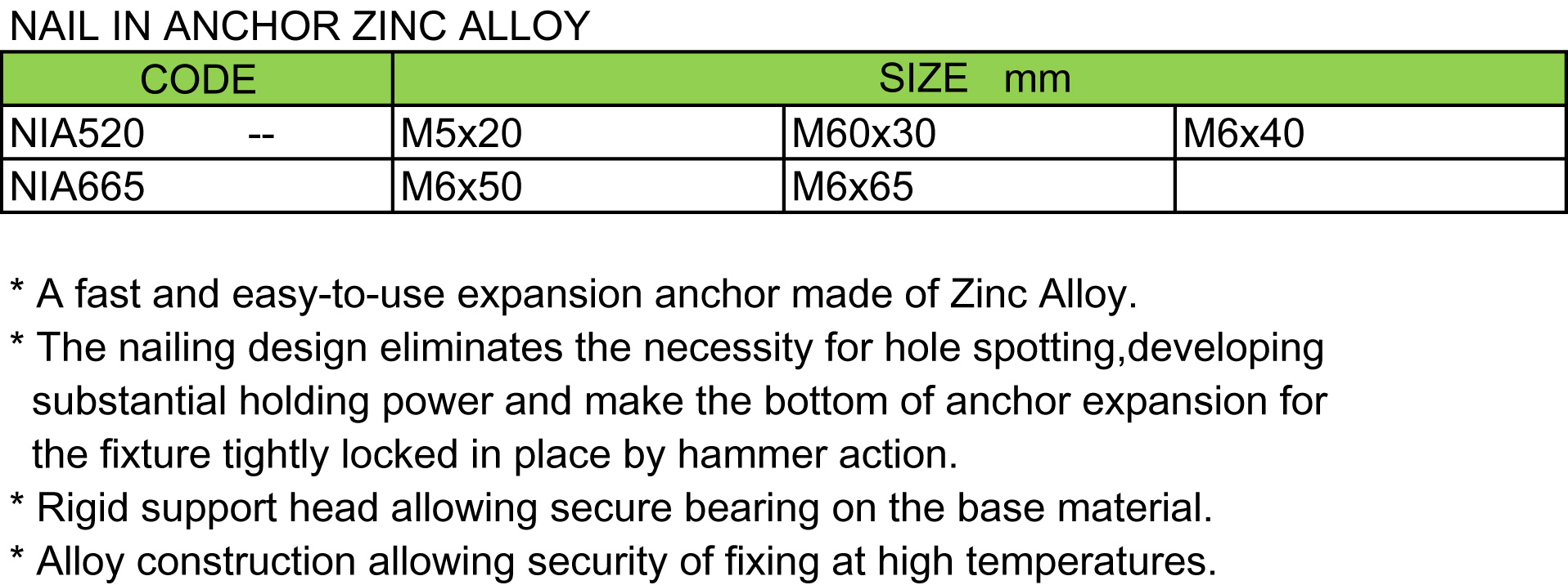 Nail In Anchor Zinc Alloy(图1)