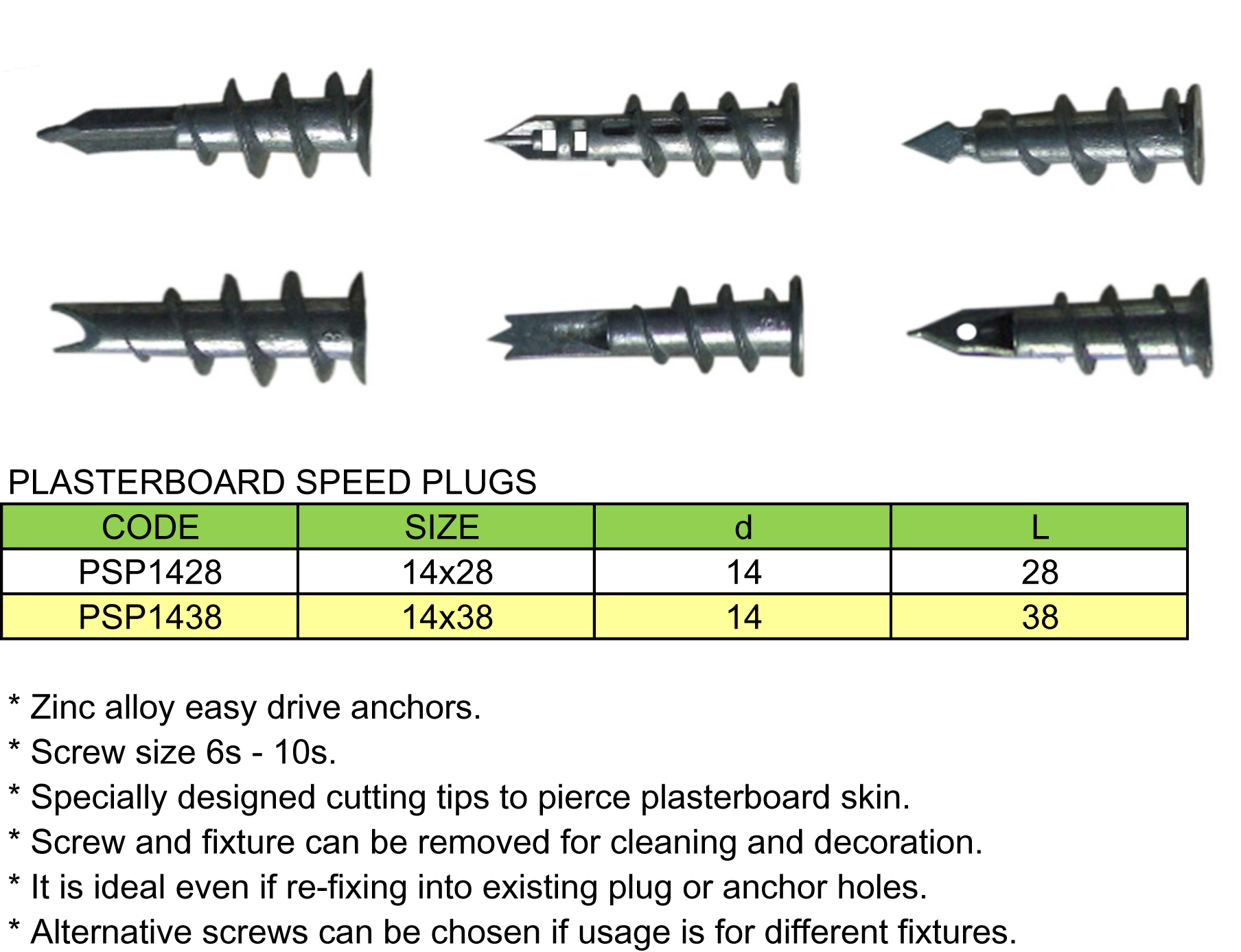 Plasterboard Speed Plugs(图1)