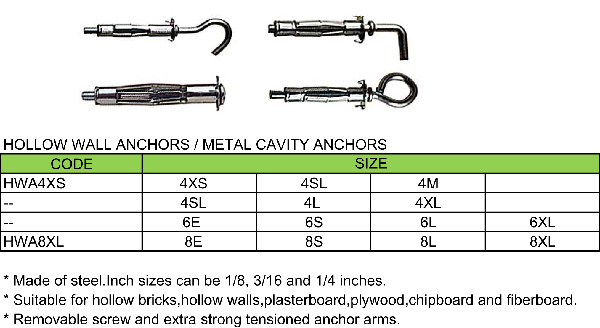 Hollow Wall Anchors / Metal Cavity Anchors(图1)