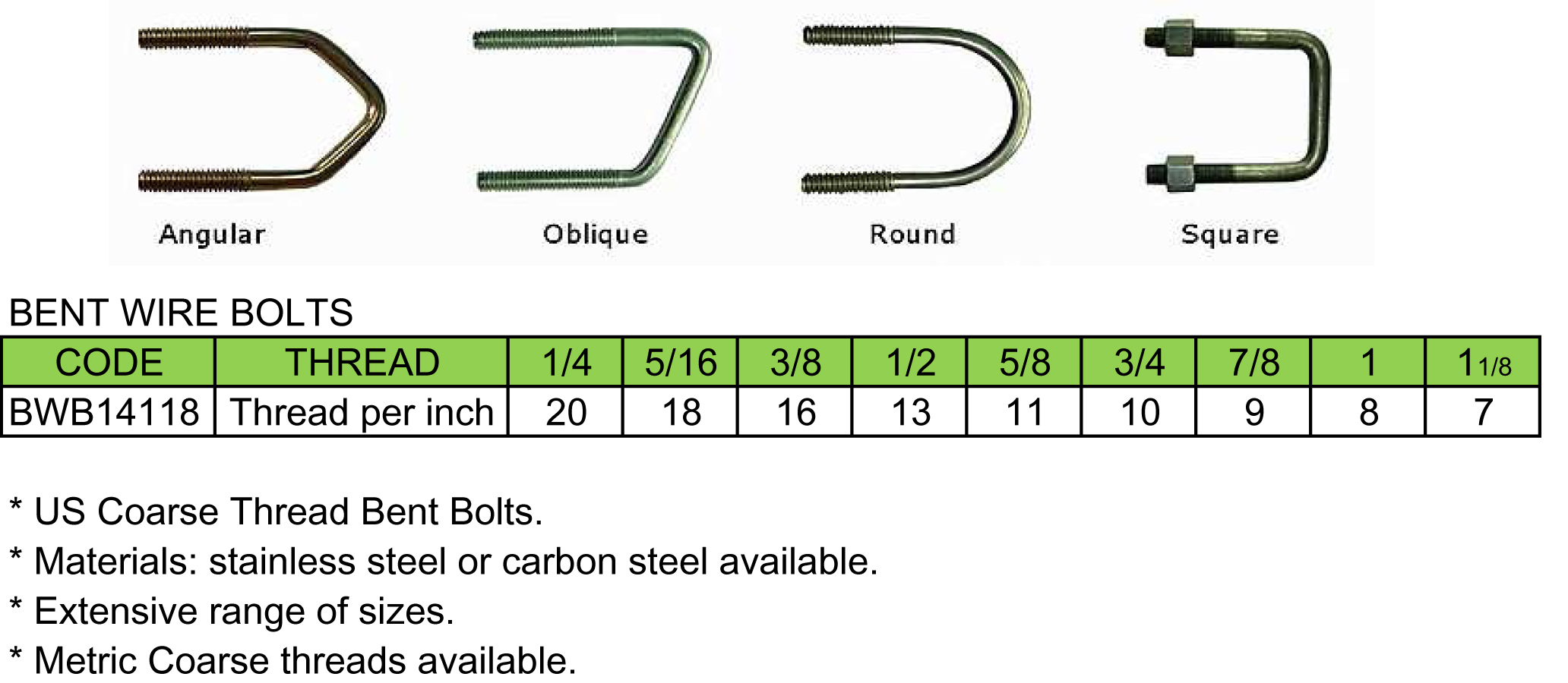 Bent Wire Bolts(图1)