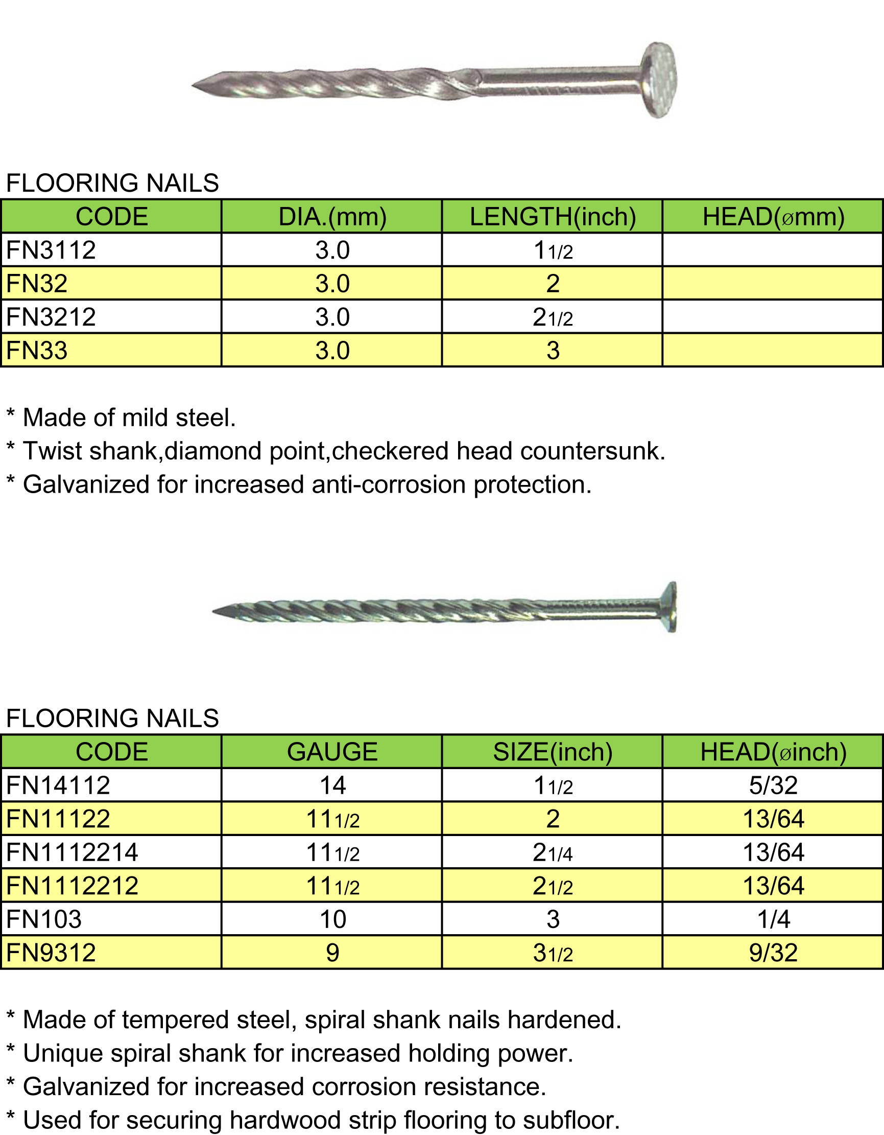 Flooring Nails(图1)