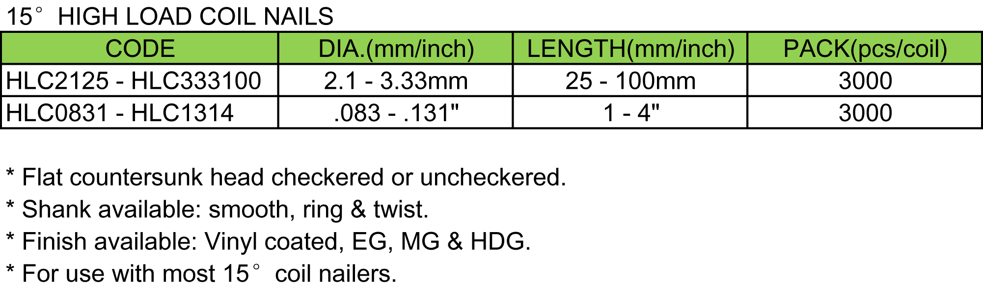 15°High Load Coil Nails(图1)